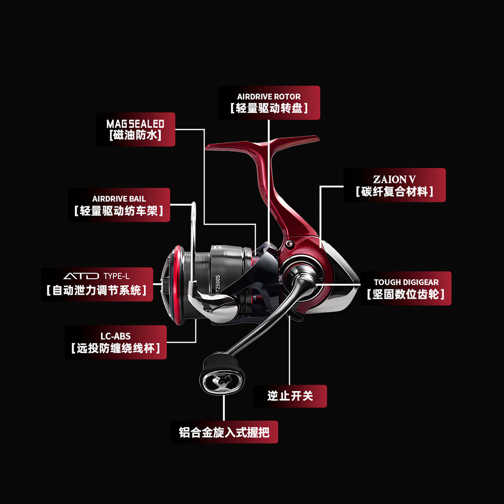 2025 YENI DAIWA FUEGO CS LT İp - Shimano Reel Stradic incelemesi ve fiyatı