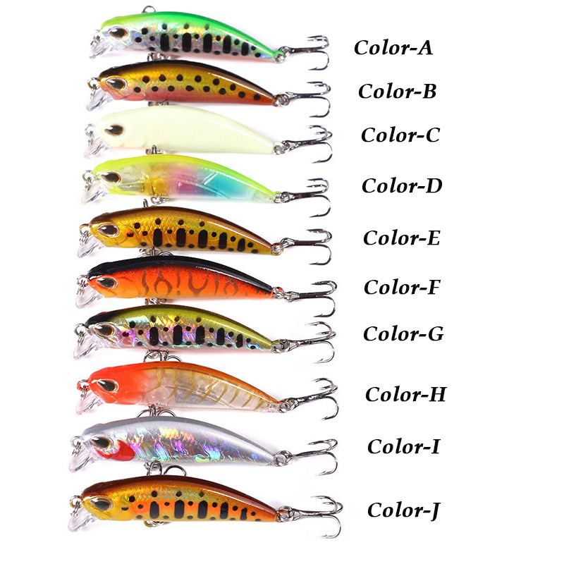 WESTBASS 1PX mikro Minnow cazi - Fishing Lure Spoon incelemesi ve fiyatı